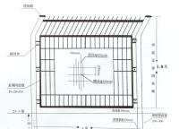 護(hù)欄網(wǎng)常見(jiàn)規(guī)格有那些？